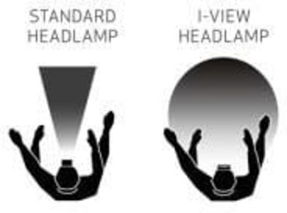 Tools, LED headlamp I-View, Scangrip 7
