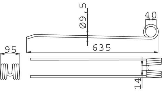 Græsbehandling, Rotortand, Kramp 2